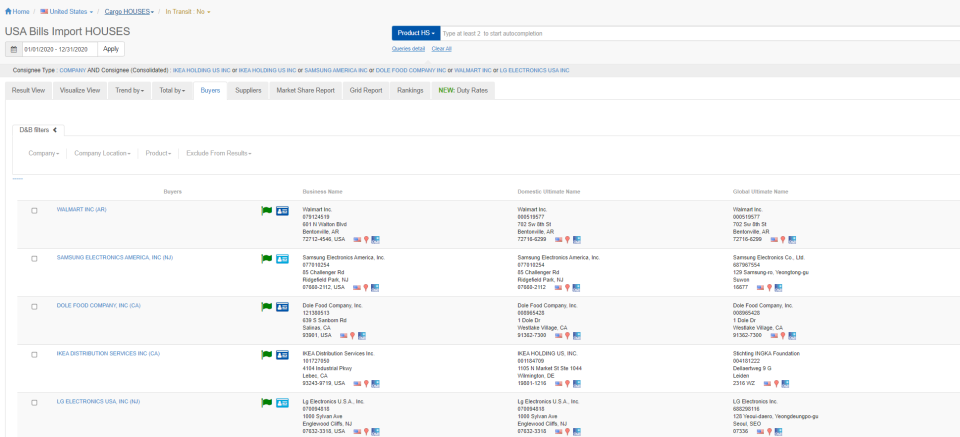 screenshot of Descartes Datamyne